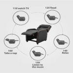 Sllew 1 seater Manual Gaming Recliner with Armrest pocket in Black Colour by FernInida.com