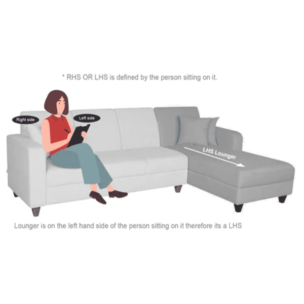 Nadroj LHS Sectional Sofa in Blue & Grey Colour by FernInida.com