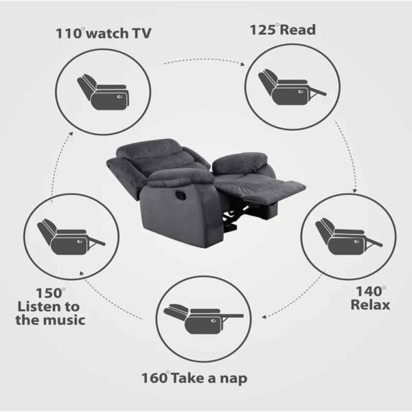 Oir 2 Seater Manual Recliner in Grey Colour by FernIndia.com
