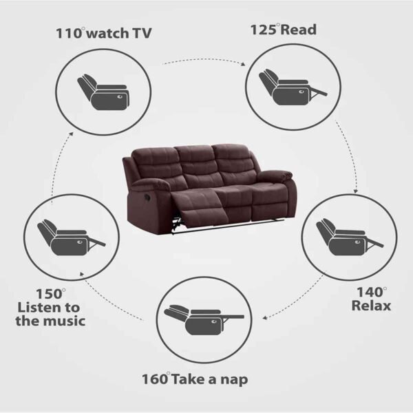 Oir 3 Seater Manual Recliner In Brown Colour by FernIndia.com