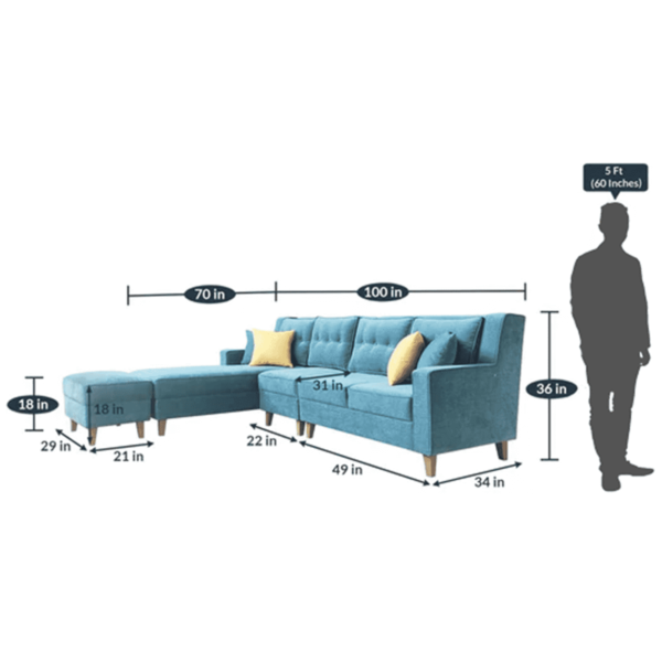 Ogaitnas RHS 3 Seater Sofa Set with Ottoman in Teal Green Colour by FernIndia.com