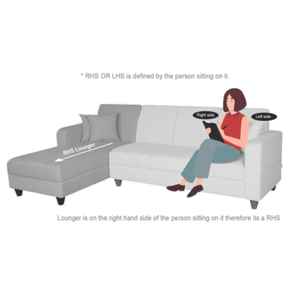 Ogaitnas RHS 3 Seater Sofa Set with Ottoman in Teal Green Colour by FernIndia.com