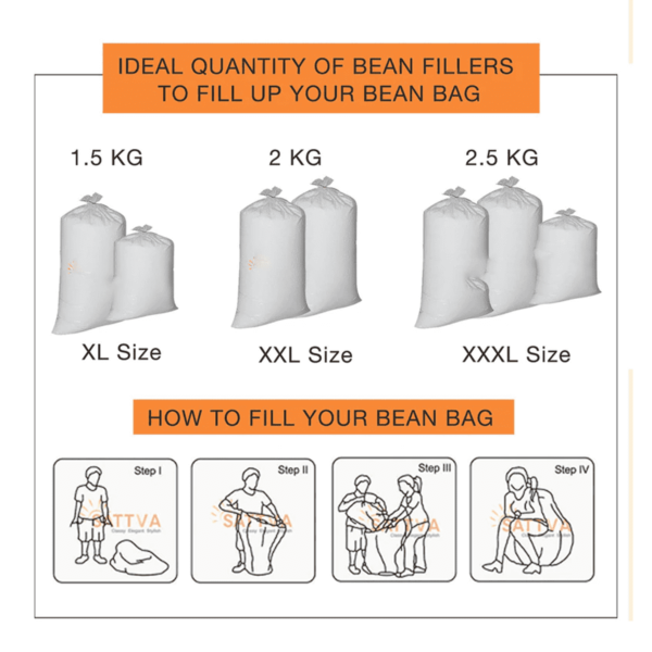 1.5 Kg Bean Bag Refill In White Colour By Fern India