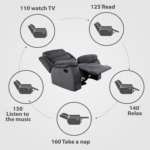 Oir 1 Seater Manual Recliner in Grey Colour by FernIndia.com